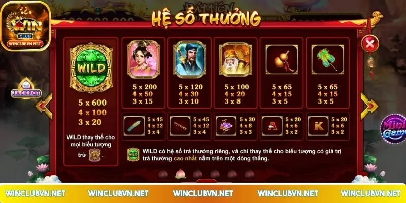 no-hu-bat-tien-qua-hai-nhan-thuong-lon